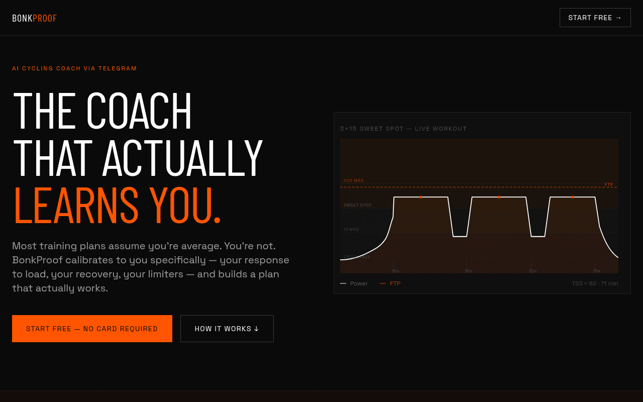 Screenshot of BonkProof